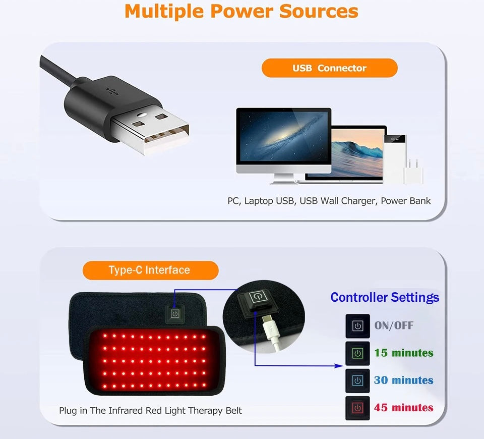 **Special**Infrared Red Light Therapy Pad- Small