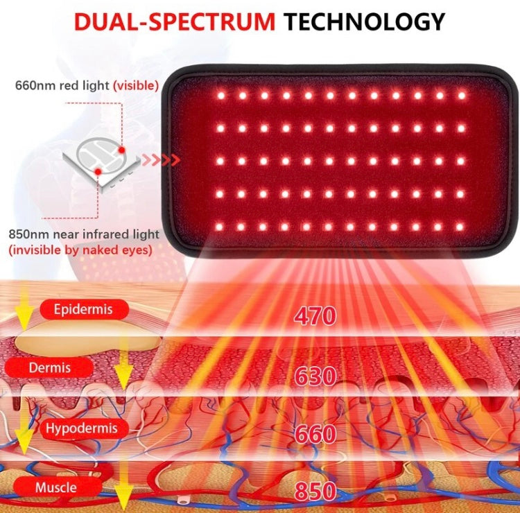 **Special**Infrared Red Light Therapy Pad- Small