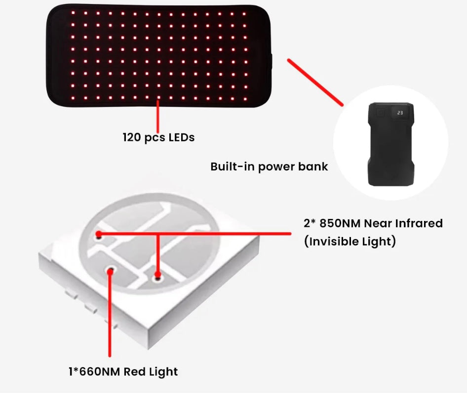 **New**Red Light Pad- Large- Inbuilt powerbank