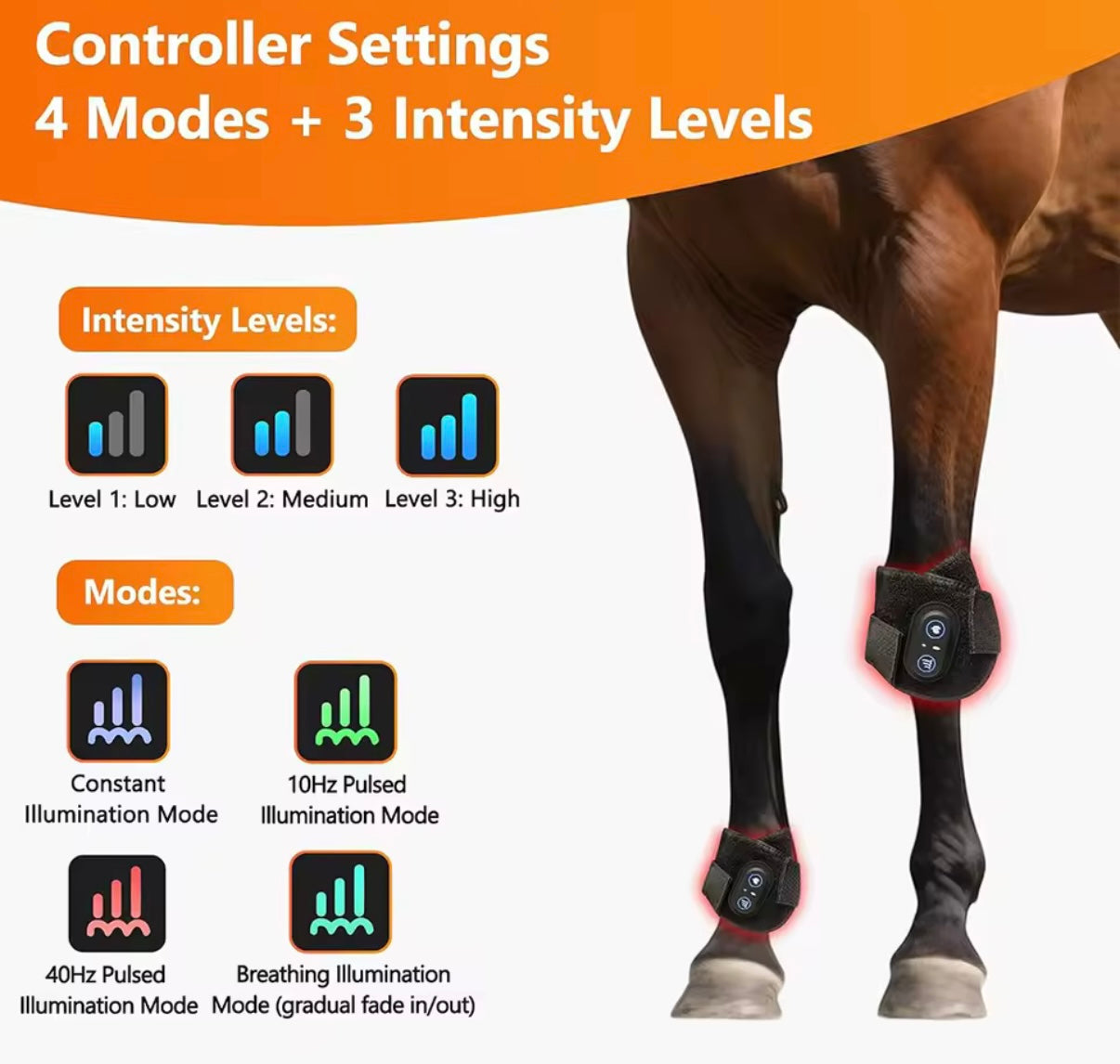 **NEW**Charge&Go Hoof & Joint Wrap- 2 for $250